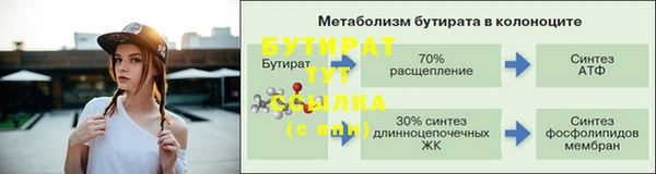 мет Пересвет